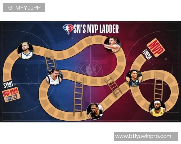 雷霆残阵强势出击锁定库里东契奇能否成为唯一阻碍他们的力量